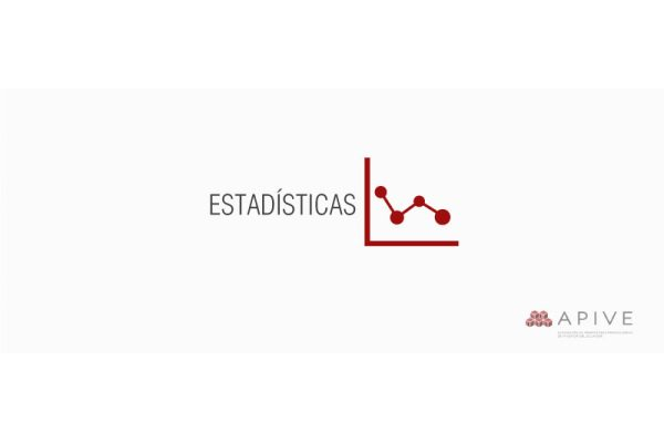 BCE: Previsiones macroeconómicas del Ecuador 2017-2020