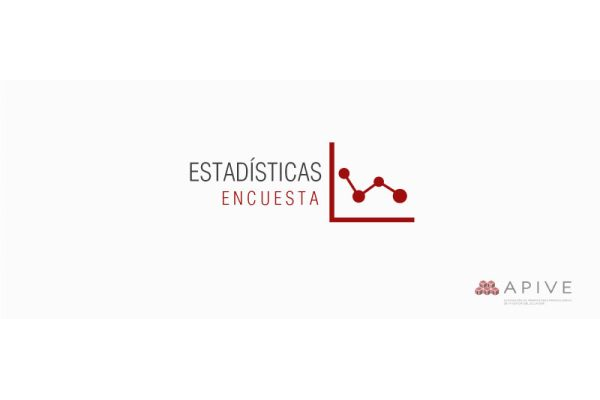 Reporte de Asociados: Enero-Febrero/2016